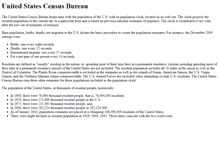 Tablet Screenshot of censusquestions.com